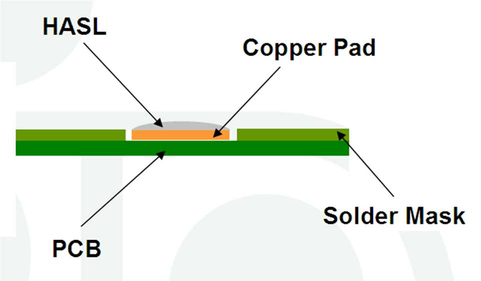 pcb low cost